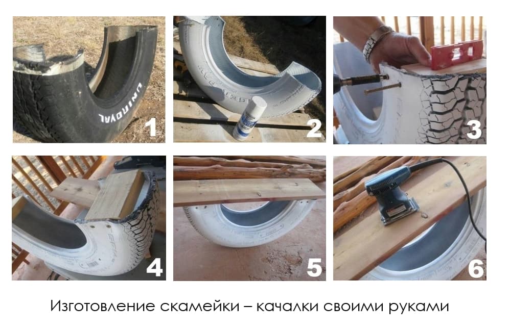 Как разрезать покрышку пополам поперек с металлокордом • evdiral.ru