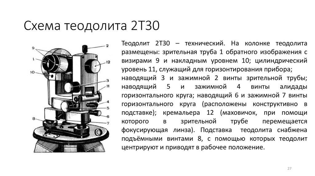 Поверки теодолита картинки