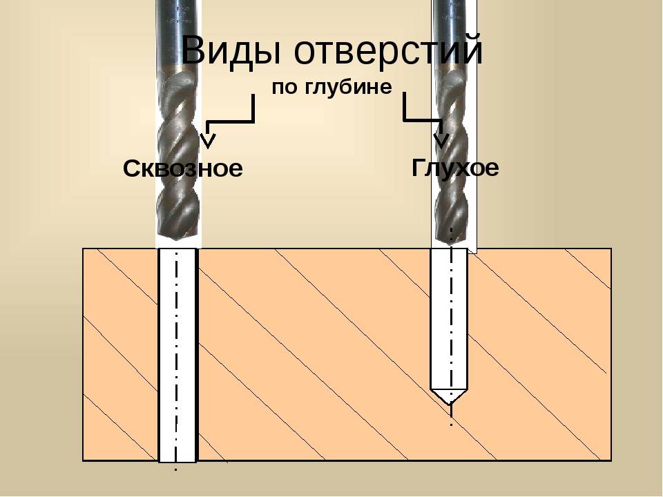 Сверление древесины и древесных материалов - www.spbstanok.ru
