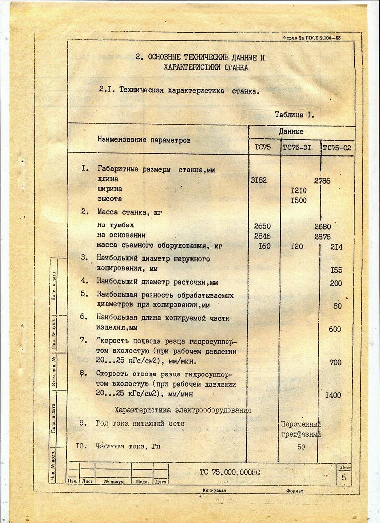 Характеристики 1к62 – особенности станка в цифрах