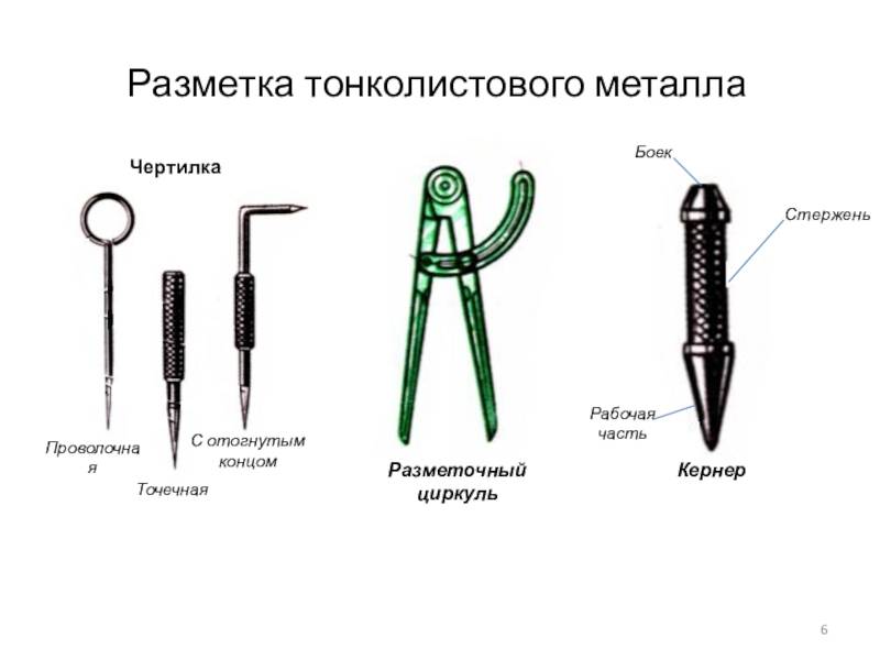 Циркуль: устройство, виды, применение, история
