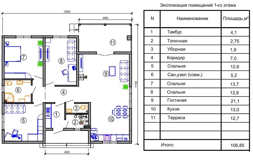 Экспликация в проекте