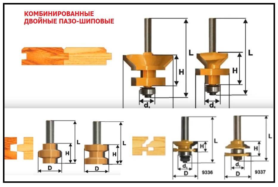 Размер фрезерного стола по дереву