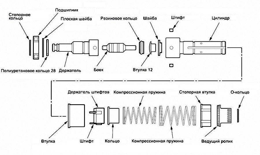 Перфоратор схема сборки