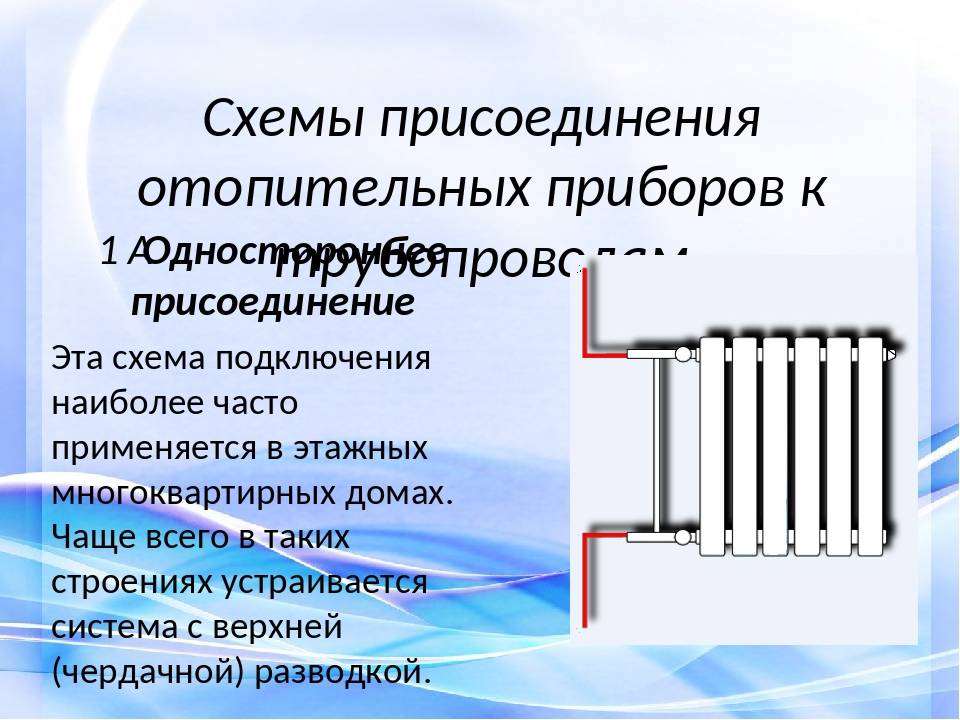 Автономное электрическое отопление: индивидуальное электроотопление квартиры в многоквартирном доме, устройство отопления электричеством в частном доме, как сделать