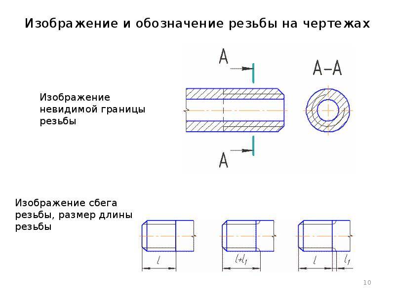 Как обозначают резьбовые соединения на чертежах