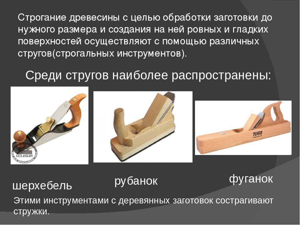 Что такое рубанок, его виды, фото и назначение