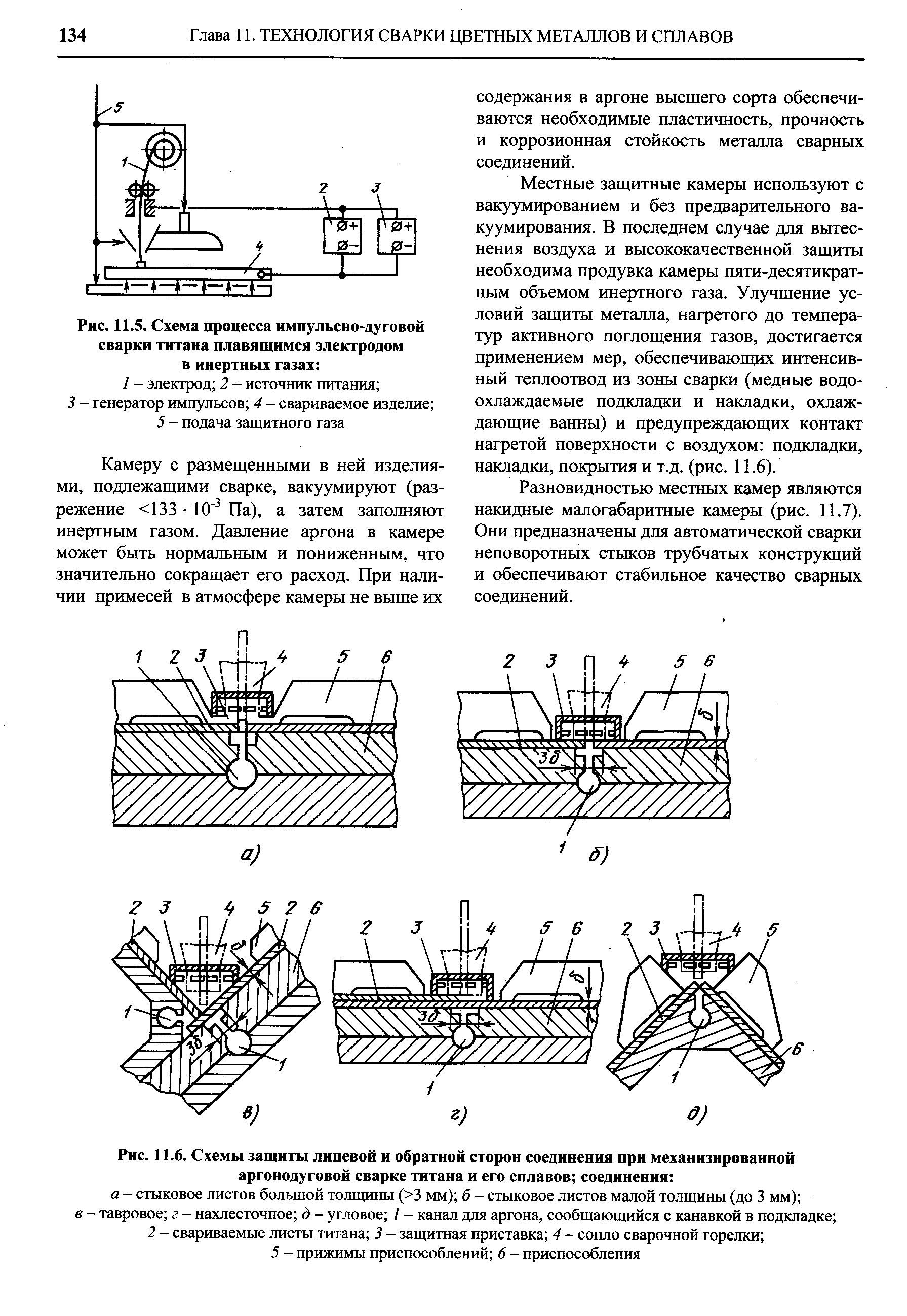 Технология сварки. Сварка титана схема. Сварка алюминия и его сплавов схема.