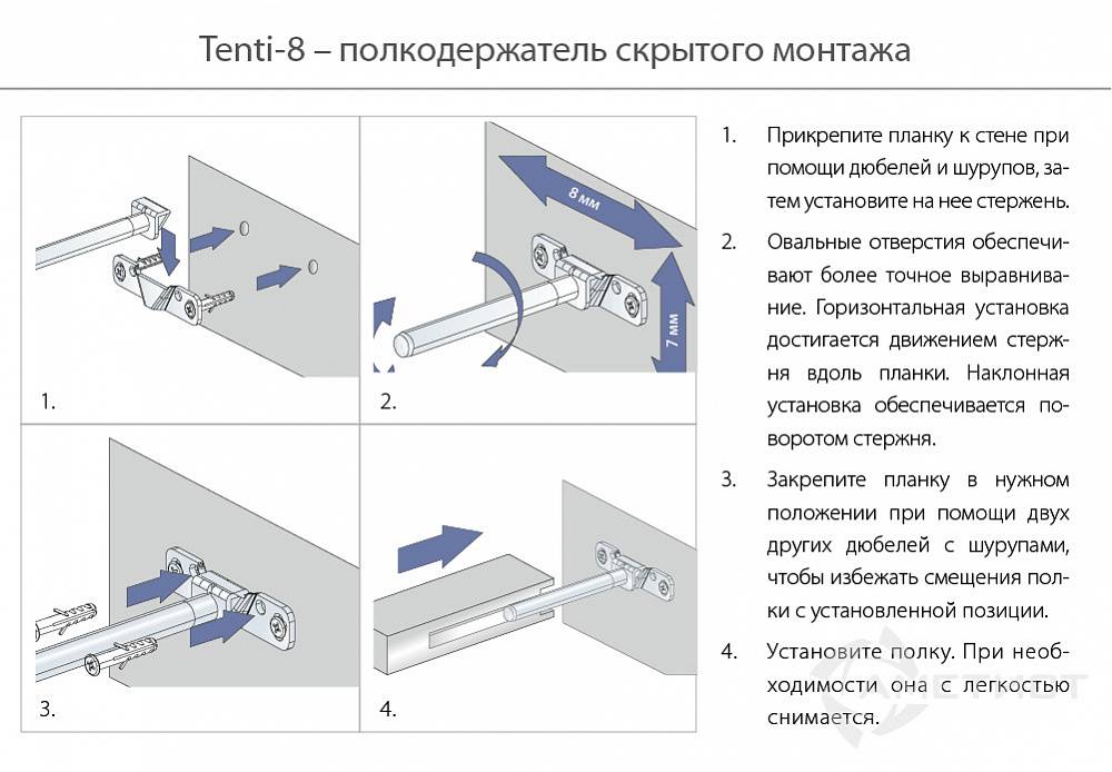 Можно ли вмонтировать скрытое или навесное крепление на стену для полок, и как это лучше всего сделать?