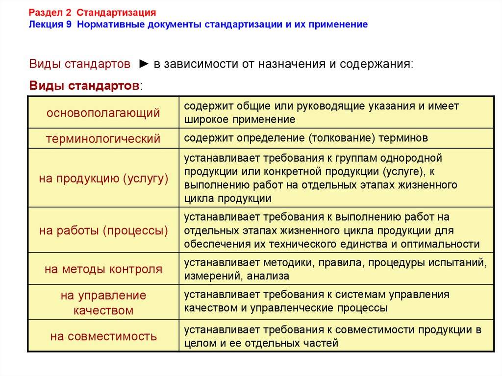 Термин обозначающий перерисовку картины которой в наше время применяется к дешевым товарам