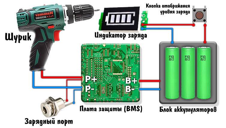 Как заряжать литий ионный аккумулятор на шуруповерт - moy-instrument.ru - обзор инструмента и техники