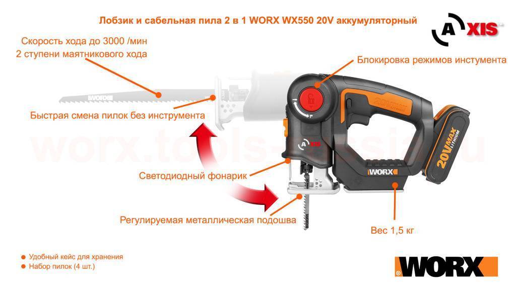Сабельная пила электрическая: виды, характеристики
