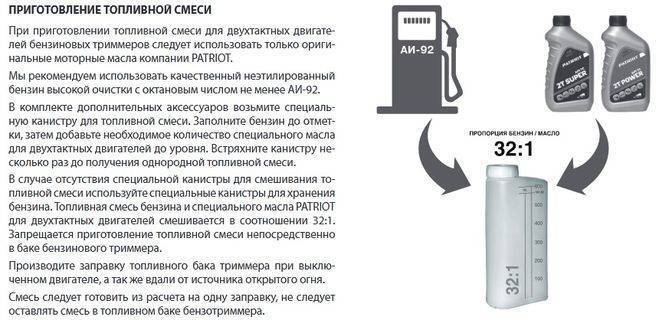 2 х тактный двигатель сколько масла. Пропорция масла и бензина для триммера для триммера. Смесь бензина и масла для двухтактных двигателей триммеров. Масло 2т синтетика триммера.