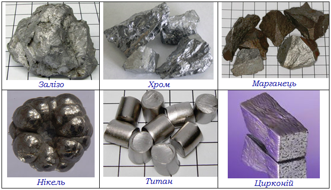Никелирование и применение никеля в сплавах: с медью, алюминием, титаном, хромом