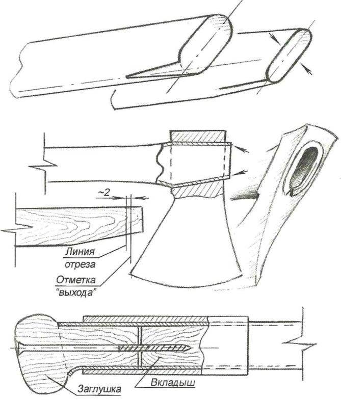 Как правильно одеть топор на топорище фото