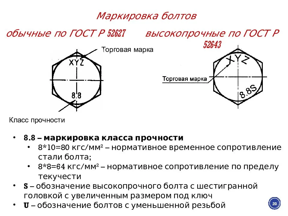 Обозначение высокопрочных болтов на чертеже