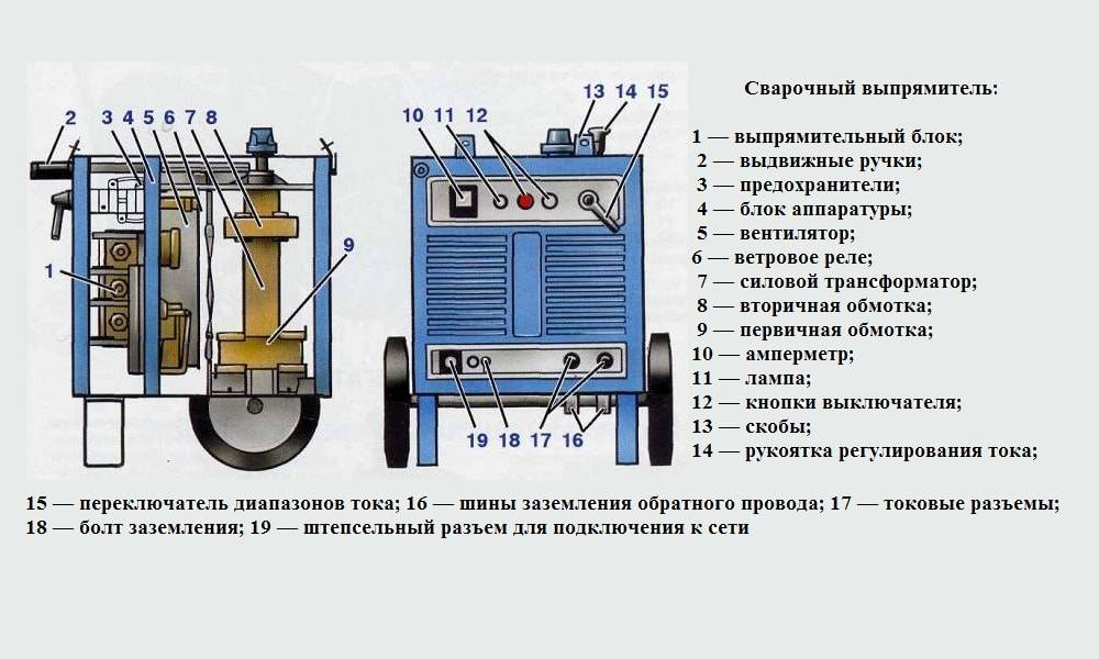 Схема вдг 303 у3