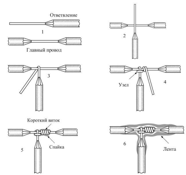 Как соединить провода без пайки | [инструкция]
