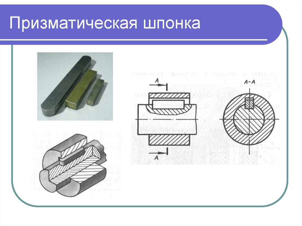 Клиновые шпонки картинки