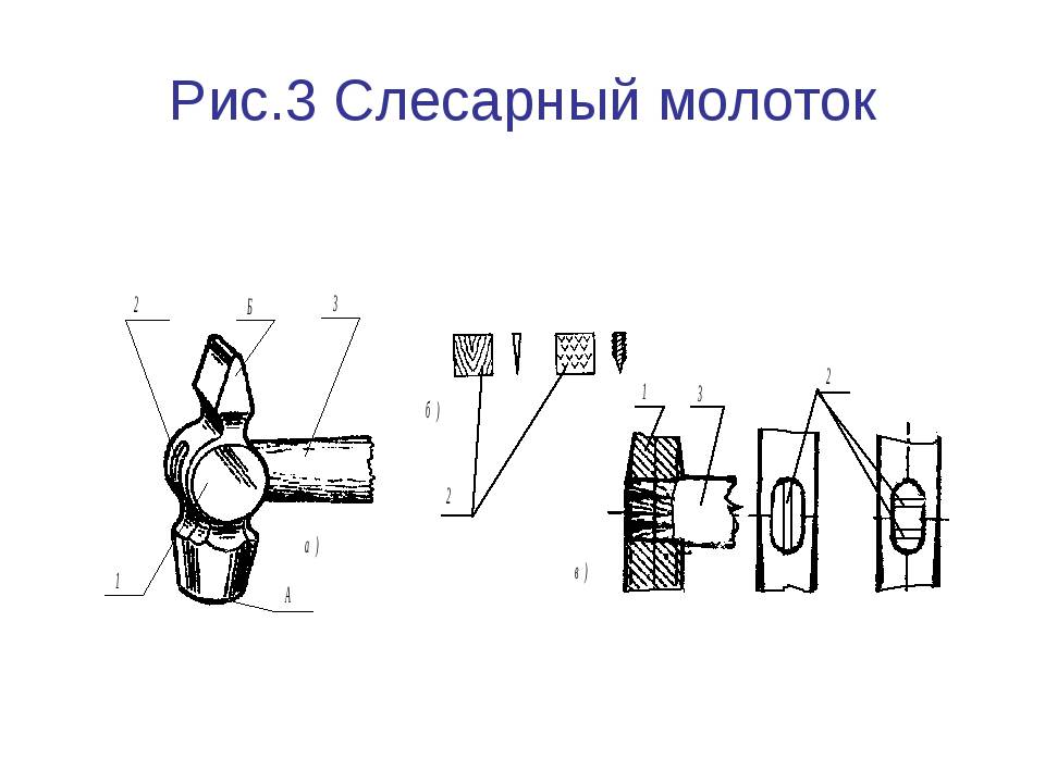 Слесарный молоток гост, конструкция, виды, выбор | строитель промышленник