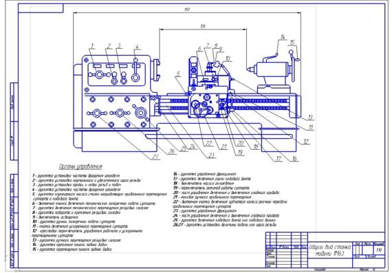 Схема станка 1м63