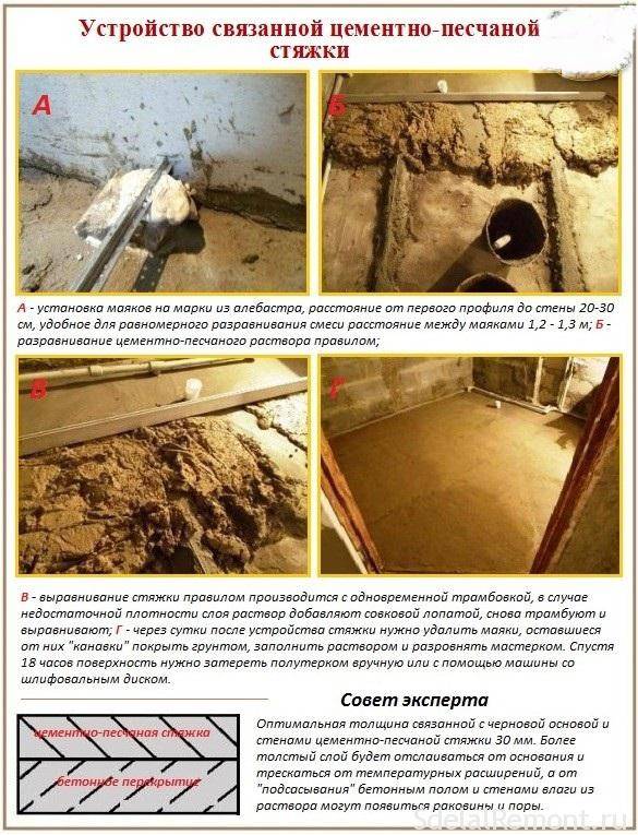 Максимальная и минимальная толщина стяжки пола