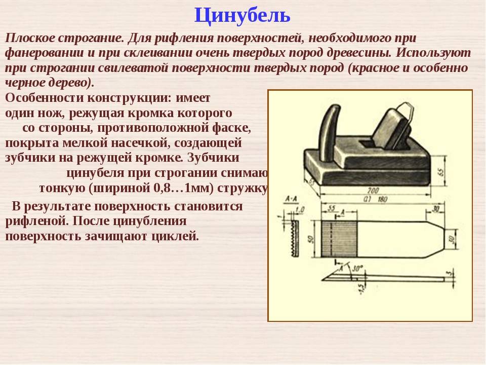 Столярные инструменты презентация