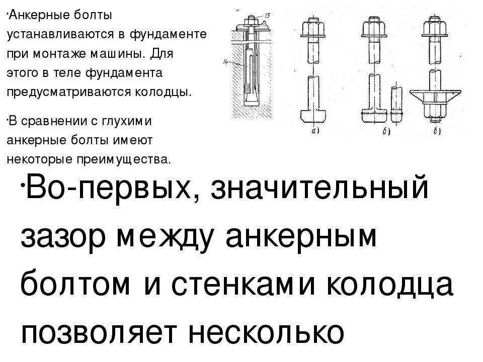 Как правильно установить анкерный болт в фундамент