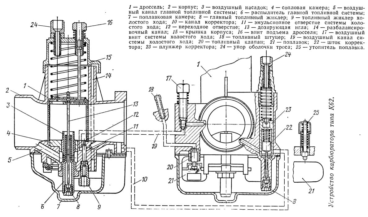 Чертеж карбюратора к 45