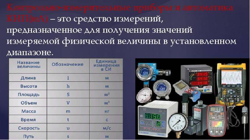 ✅ виды контрольно-измерительных приборов: особенности и обслуживание - vse-rukodelie.ru
