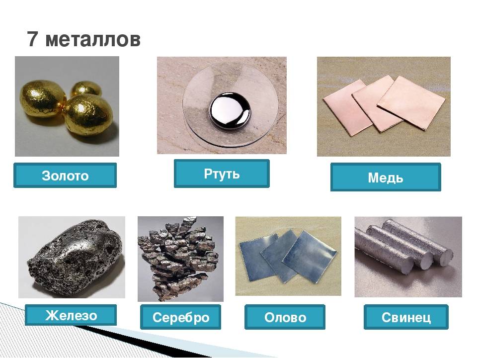 Сплав на основе никеля: физические и химические свойства
