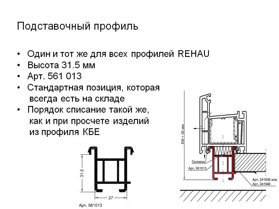 Пластиковые окна размеры профиля чертеж и размеры