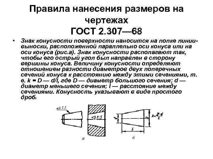 Коническое отверстие на чертеже