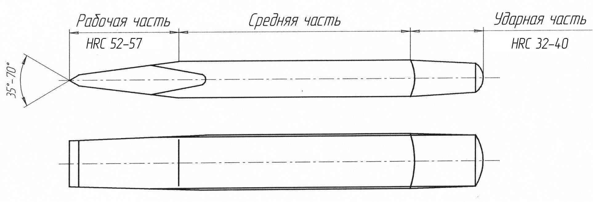 Чертеж зубила слесарного