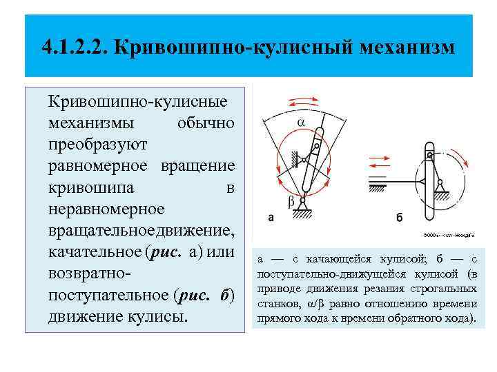 Какой механизм используется