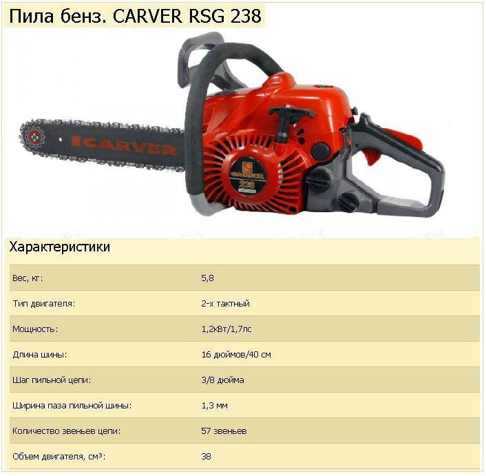 Бензопила carver rsg 262: обзор, характеристики, отзывы