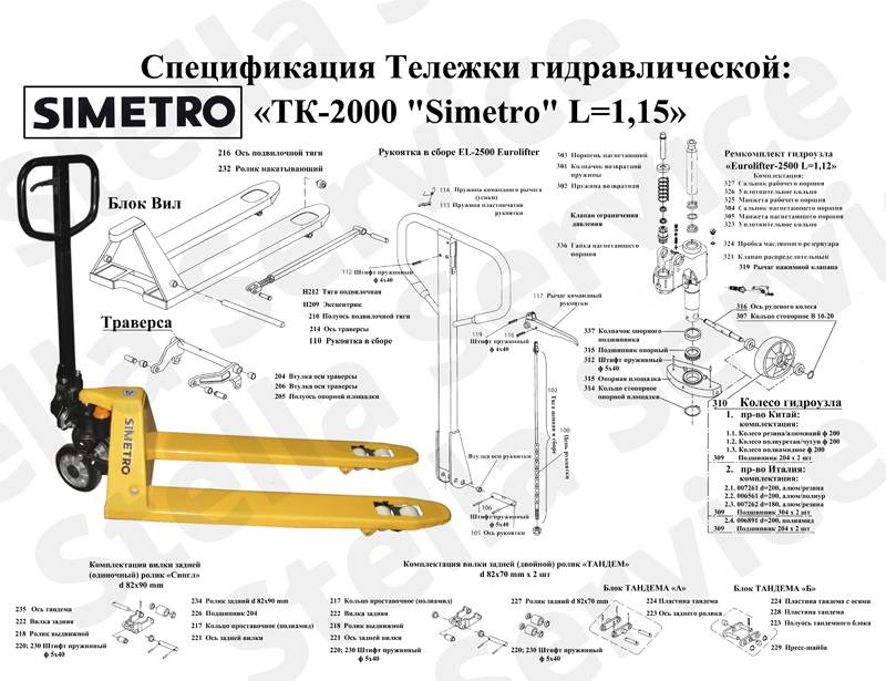 Что такое рохля: фото, описание, размеры, вес, грузоподъемность