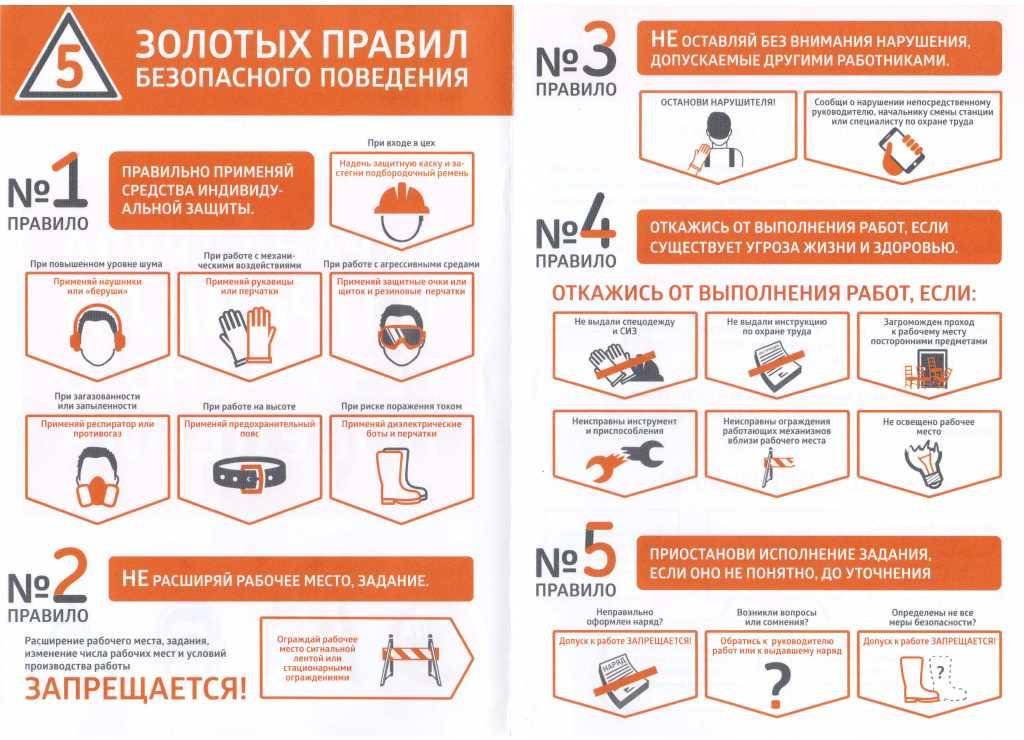 Инструктаж для посетителей предприятия образец