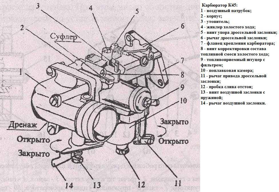 Система питания двигателя дм-1д мотоблоков ока, нева, каскад (мб-1, мб-2)
