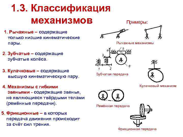 Составить кинематическую схему механизма посчитать число звеньев и кинематических пар