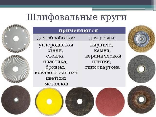 Шлифовальный круг - 110 фото кругов от разных производителей