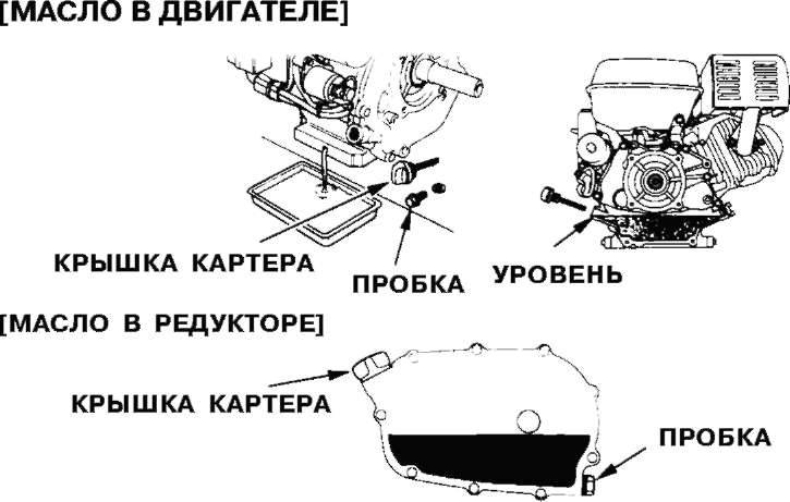 Залило двигатель бензином лифан