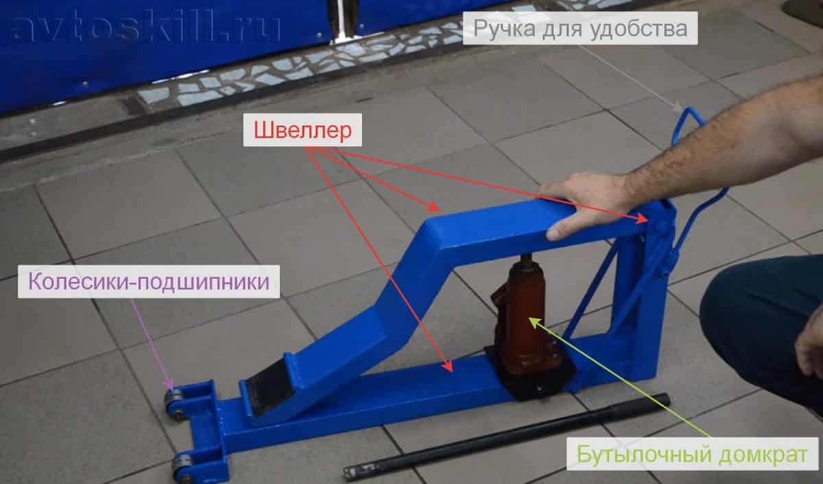 Домкрат подкатной своими руками чертежи и описание как сделать