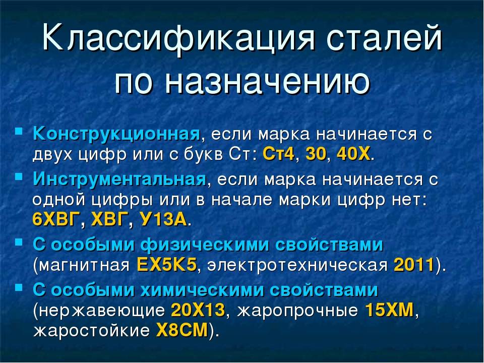 Классификация сталей согласно диаграмме