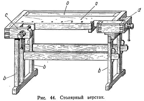 Столярный верстак тиски своими руками чертежи