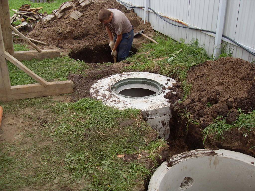Выкопать выгребную яму: глубина, как рассчитать объем выгребной ямы для канализации частного дома, расчет размеров, фото и видео примеры