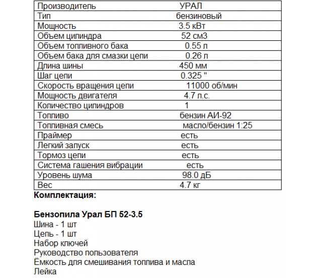 Бензопила "урал": строение, преимущества и недостатки, технические характеристики