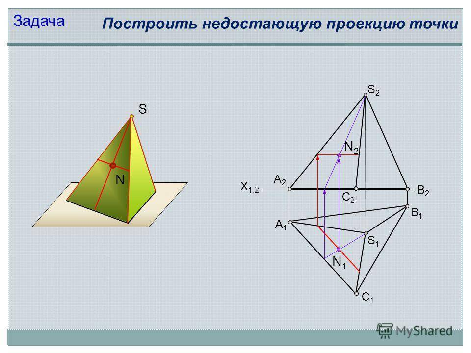 Линейная поверхность. Построение недостающих проекций точек в треугольной пирамиде. Призматическая поверхность. Построить недостающие проекции точек пирамида. Построение недостающей проекции точки на поверхности.