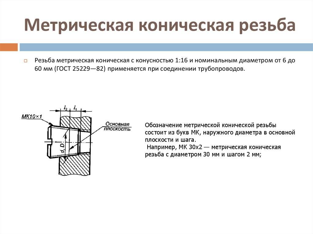 Обозначение на чертеже резьбы трубной конической резьбы