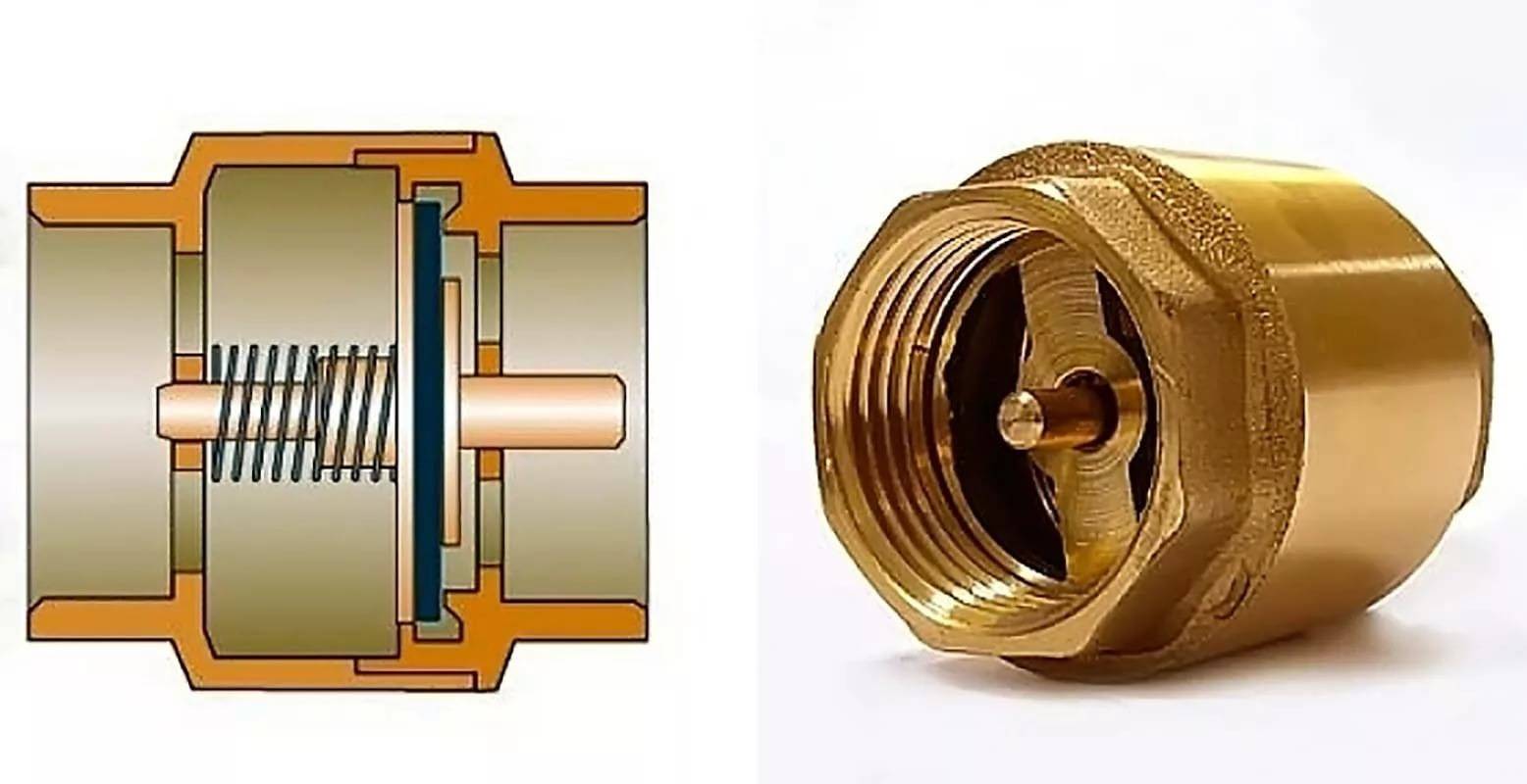 Принцип работы обратного клапана для газа